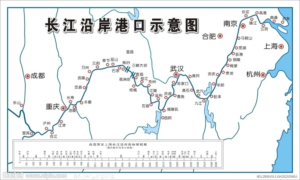 长江港口示意图.jpg