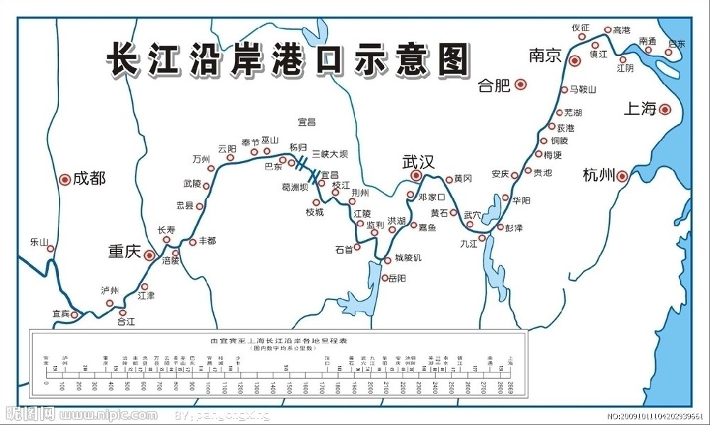 长江内支线代理服务